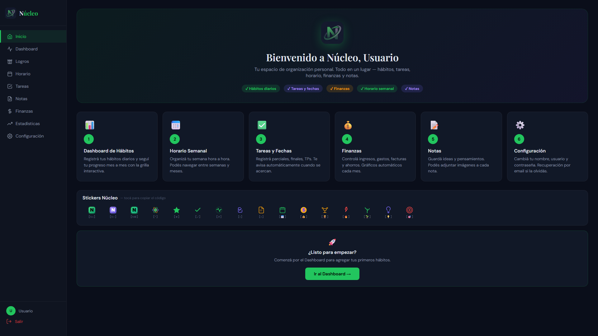 Dashboard de Núcleo